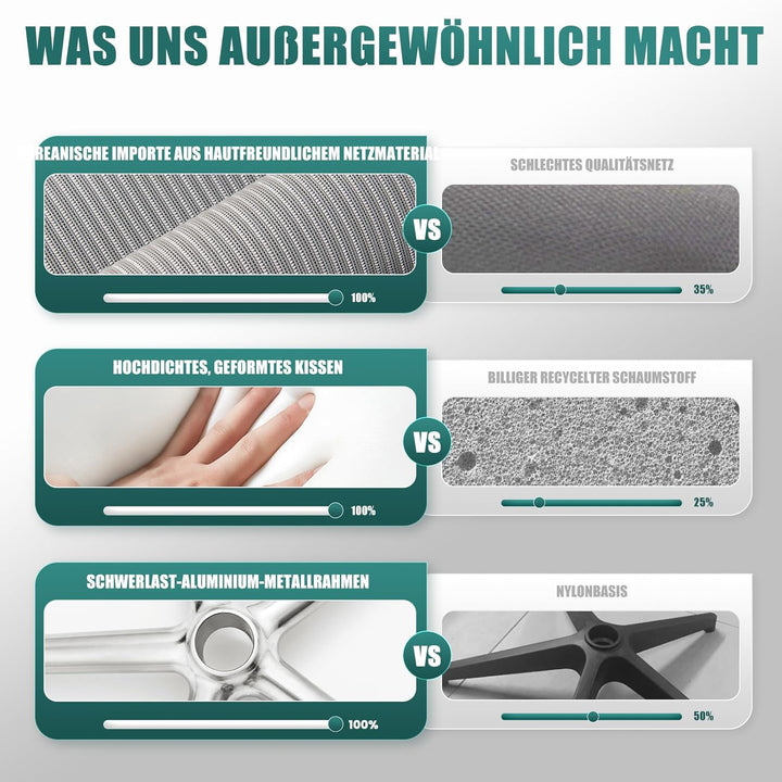COLAMY XK Atlas Ergonomischer Netz-Bürostuhl, Chefsessel mit hoher Rückenlehne, Verstellbarer Kopfst