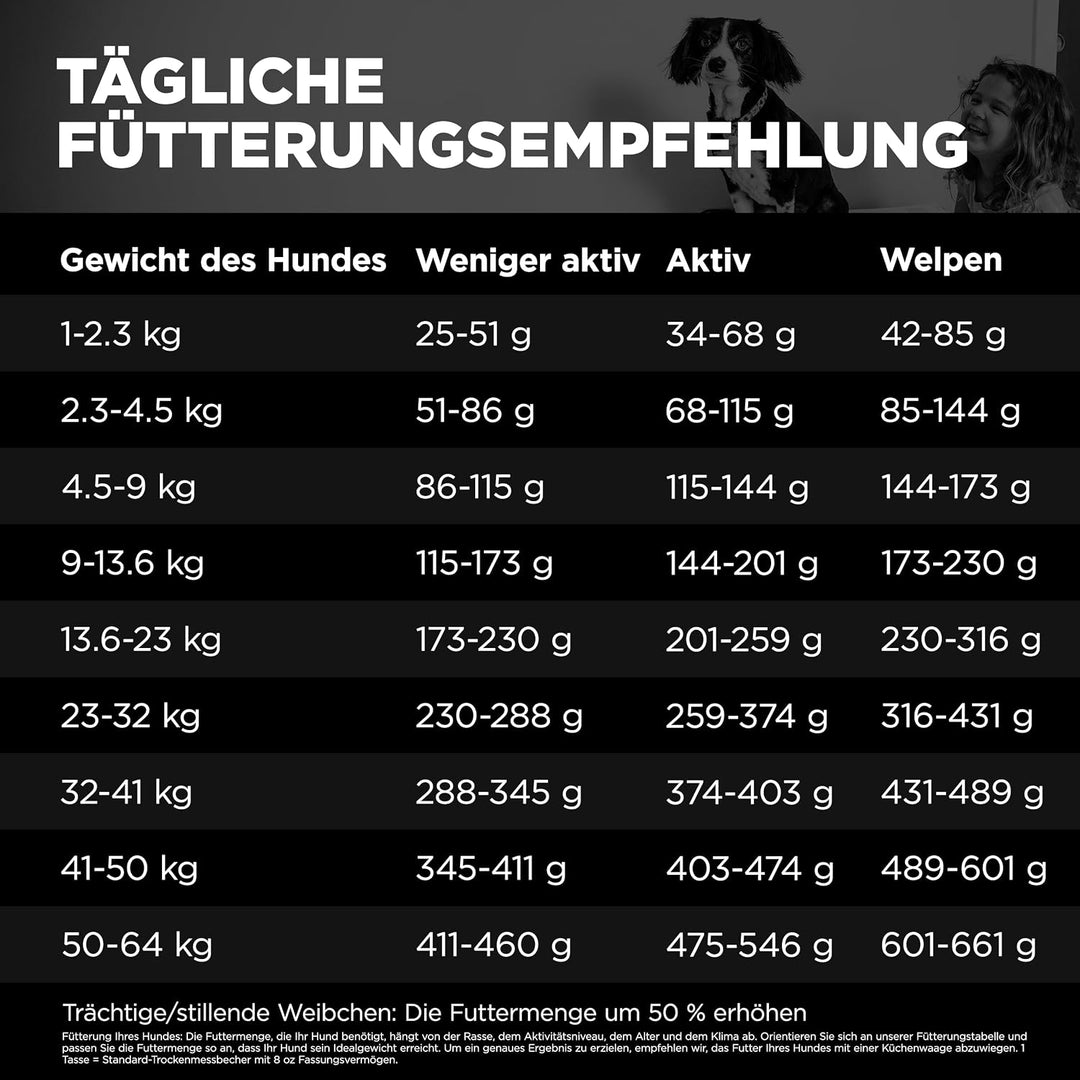 Go! Solutions Skin + Coat Care Getreidehaltige Rezeptur für Hunde Lachs, 1,6-kg-Beutel
