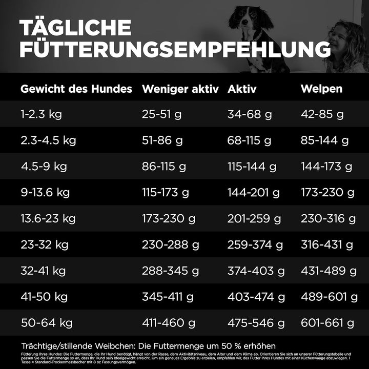 Go! Solutions Skin + Coat Care Getreidehaltige Rezeptur für Hunde Lachs, 1,6-kg-Beutel