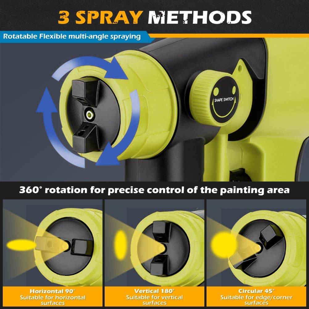 Farbsprühsystem Elektrisch für Ryobi 18V Akku, HVLP Aktualisiert Farbsprühgerät mit 4 Düsen, 3 Sprit