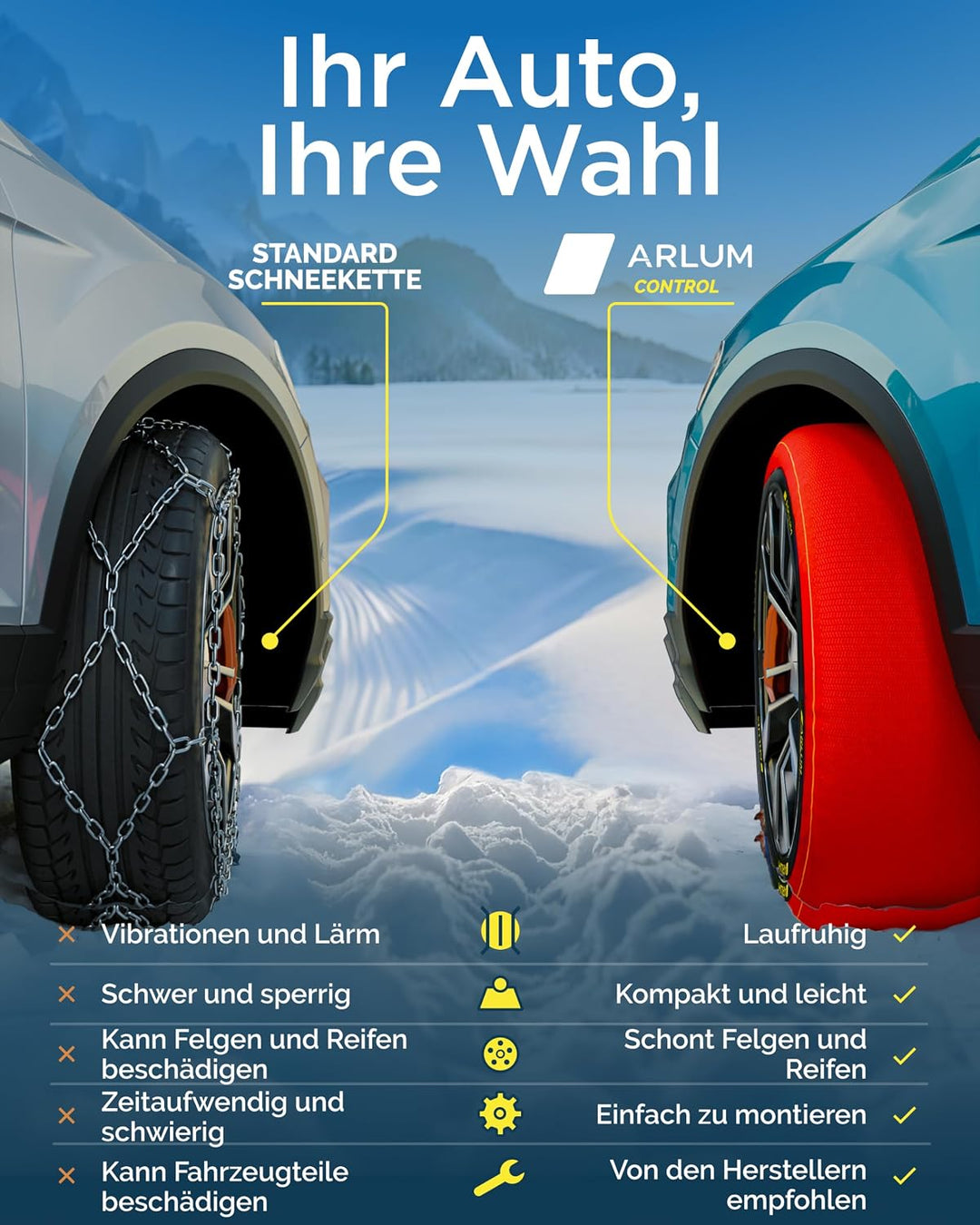 ARCOL Textilschneekette EN 16662-1 Homologiert - Zwei Textil Schneeketten Snow Sock Grösse M für R13