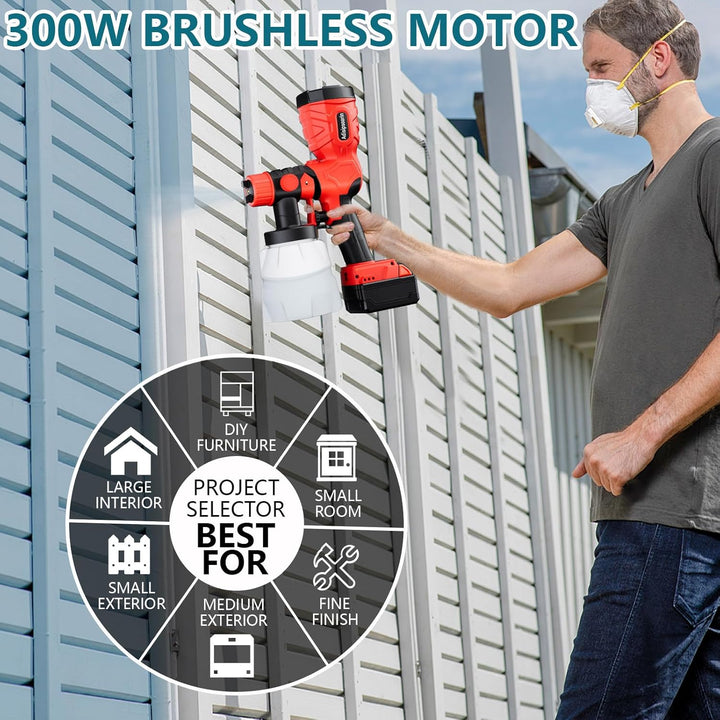 Hochgeschwindigkeits-Farbsprüher 18 V für Milwaukee M18 Akku, 2 Behälter, leicht zu reinigen, für Ha
