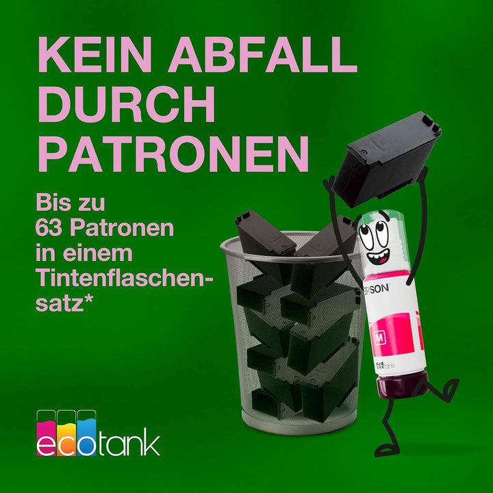 Epson EcoTank ET-4900 | Wi-Fi und Ethernet | A4 | Drucken, Kopieren, Scannen, Faxen | LC-Display | A