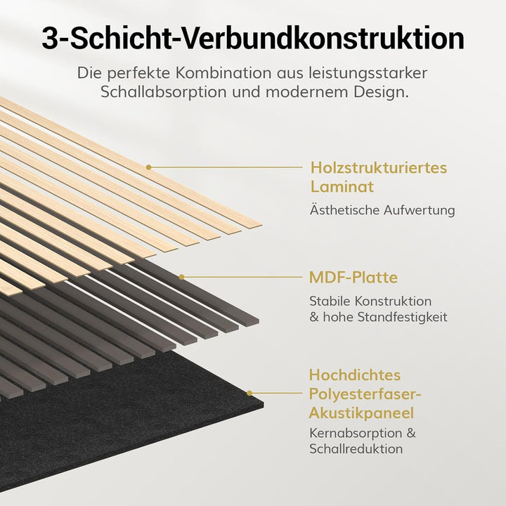 TONOR Akustikpaneele holz, 2 Stück 120x60 cm - 1,44m² Wandpaneele holz Holzpaneele wand als Schallsc