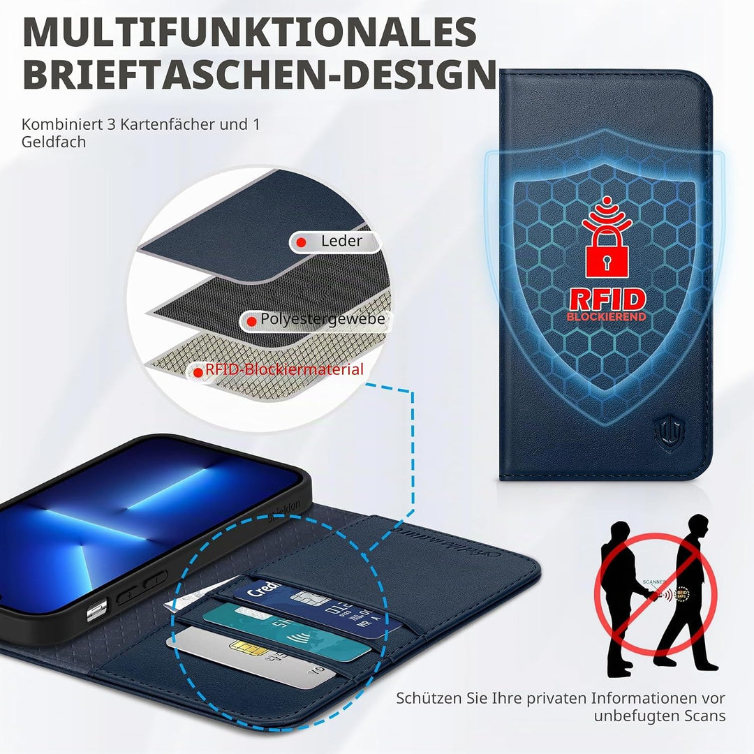SHIELDON Hülle für iPhone 13, Handyhülle [Rindsleder] [Verdicht TPU] [Kartenfach] [Standfunktion] [M