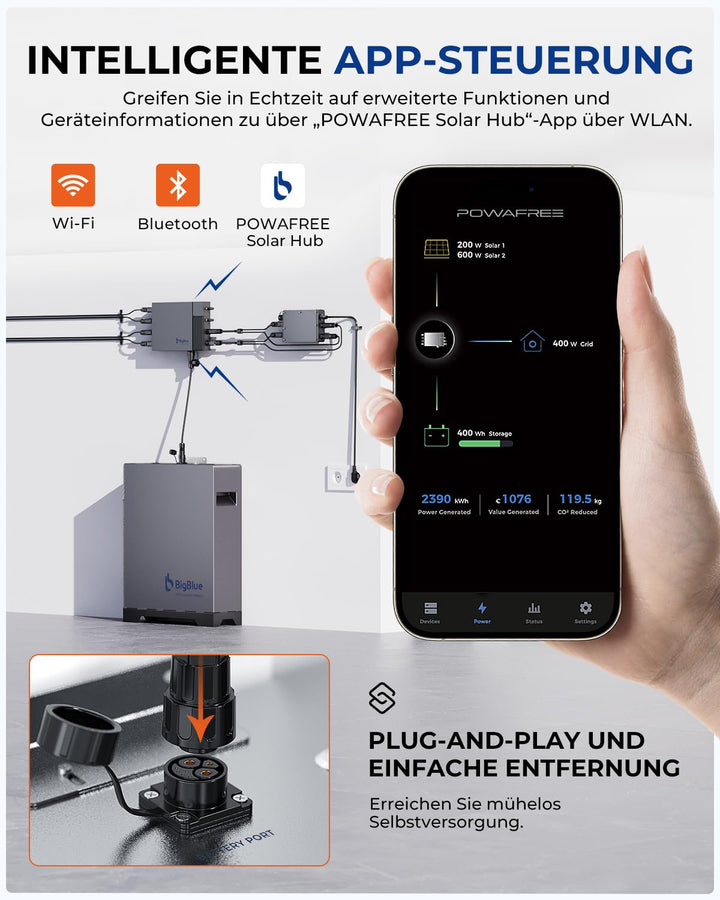 【-20℃ Funktioniert & 2560Wh LFP-Akkukapazität】BigBlue Powafree Balkonkraftwerk mit Speicher, 3 MPPT