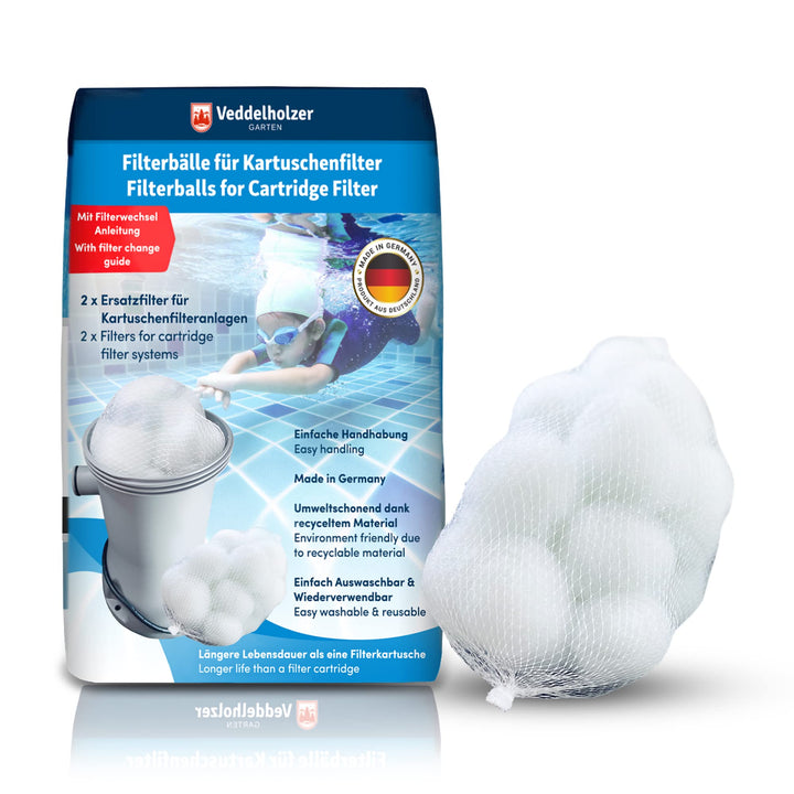 Veddelholzer 2 x Ersatzfilter für Kartuschenfilteranlagen. Als Ersatz für Filterkartuschen Pool, Whi
