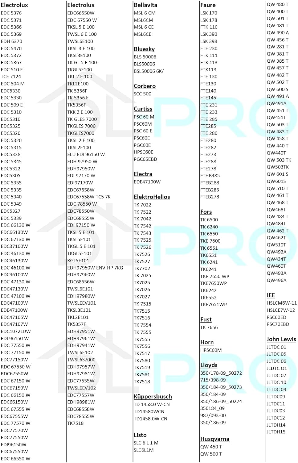 DL-pro Türdichtung für AEG Electrolux Zanussi 125108502/1 1251085021 für AEG Lavetherm Dichtung Gumm