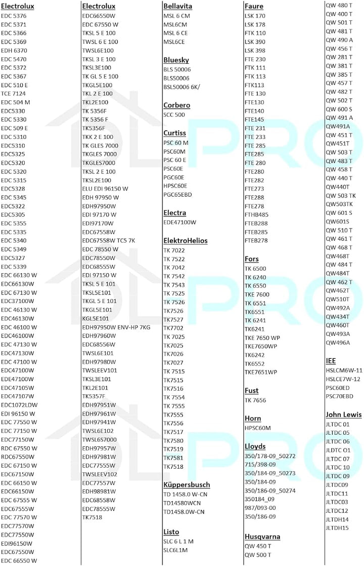 DL-pro Türdichtung für AEG Electrolux Zanussi 125108502/1 1251085021 für AEG Lavetherm Dichtung Gumm