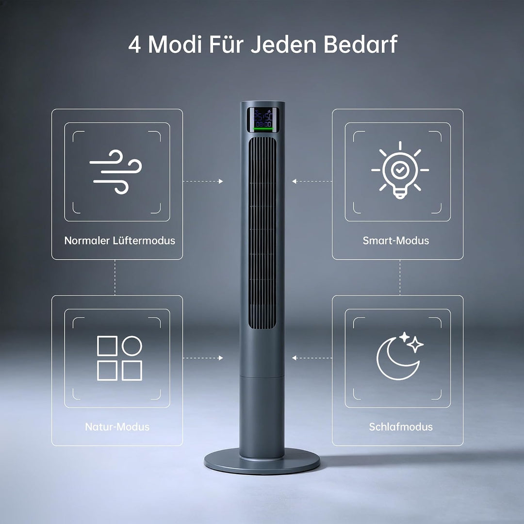 PHILODECO Turmventilator 115 cm Grau, leiser Standventilator mit Fernbedienung leise, 10 m Reichweit