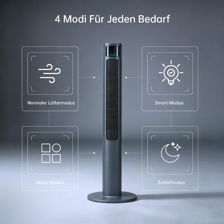 PHILODECO Turmventilator 115 cm Grau, leiser Standventilator mit Fernbedienung leise, 10 m Reichweit