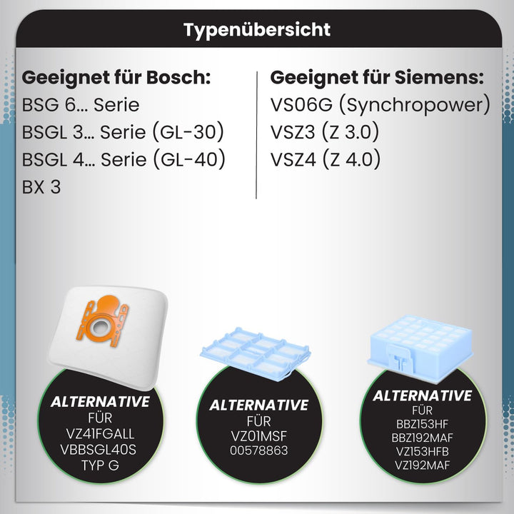 McFilter I 10 Staubsaugerbeutel + 1 Hepa Filter + 1 Motorschutzfilter geeignet für Bosch BSG6 Siemen