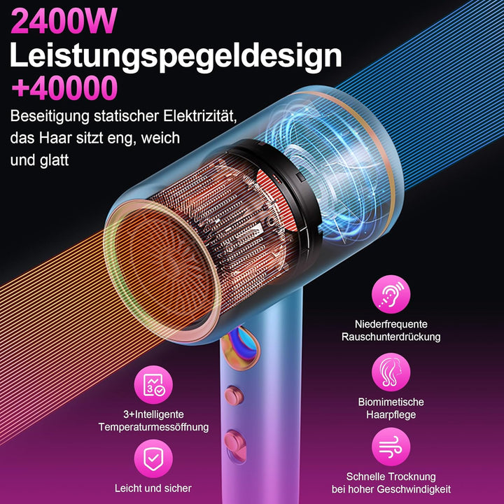 Tisoutec Föhn,Fön,Haartrockner Profi Ionen mit AC Motor 2400W Reisefön Diffusor|Haarfön 4-in-1|Heiss