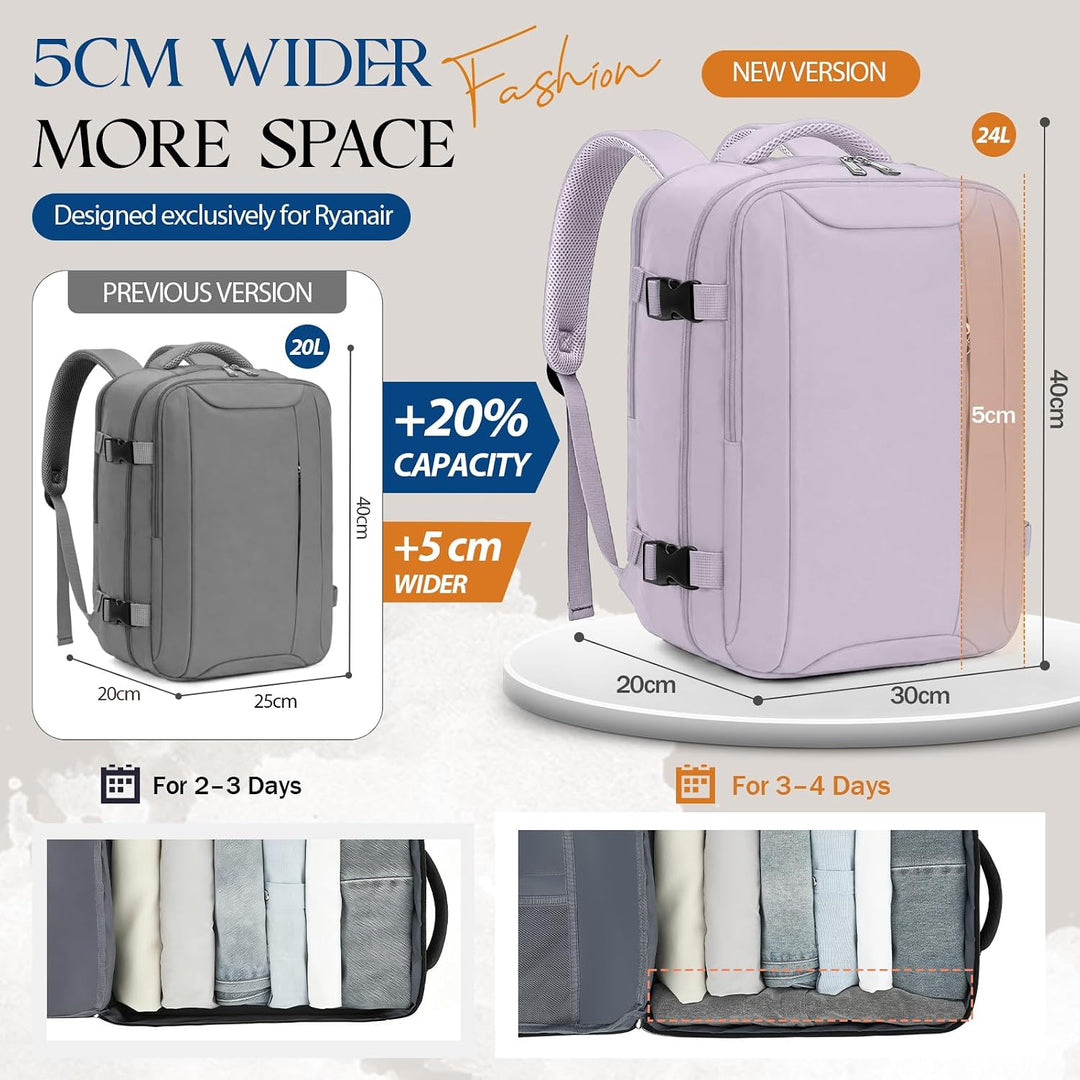 VMIKIV Rucksack Handgepäck 40x30x20 für Wizzair Reiserucksack Damen für Wizz Air,14 Zoll Laptop Ruck
