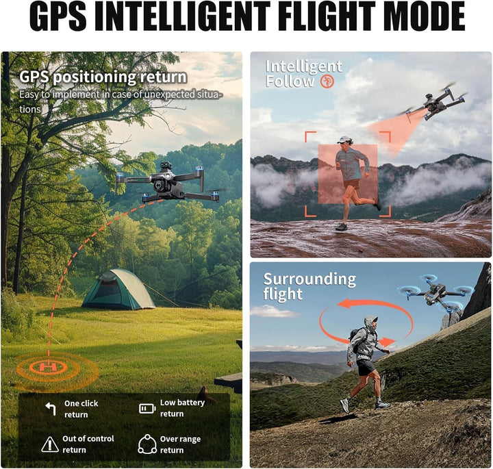 OBEST GPS Drohne mit 4K Kamera für Erwachsene Faltbare FPV Drone Fernbedienung mit 5.9" Bildschirm S