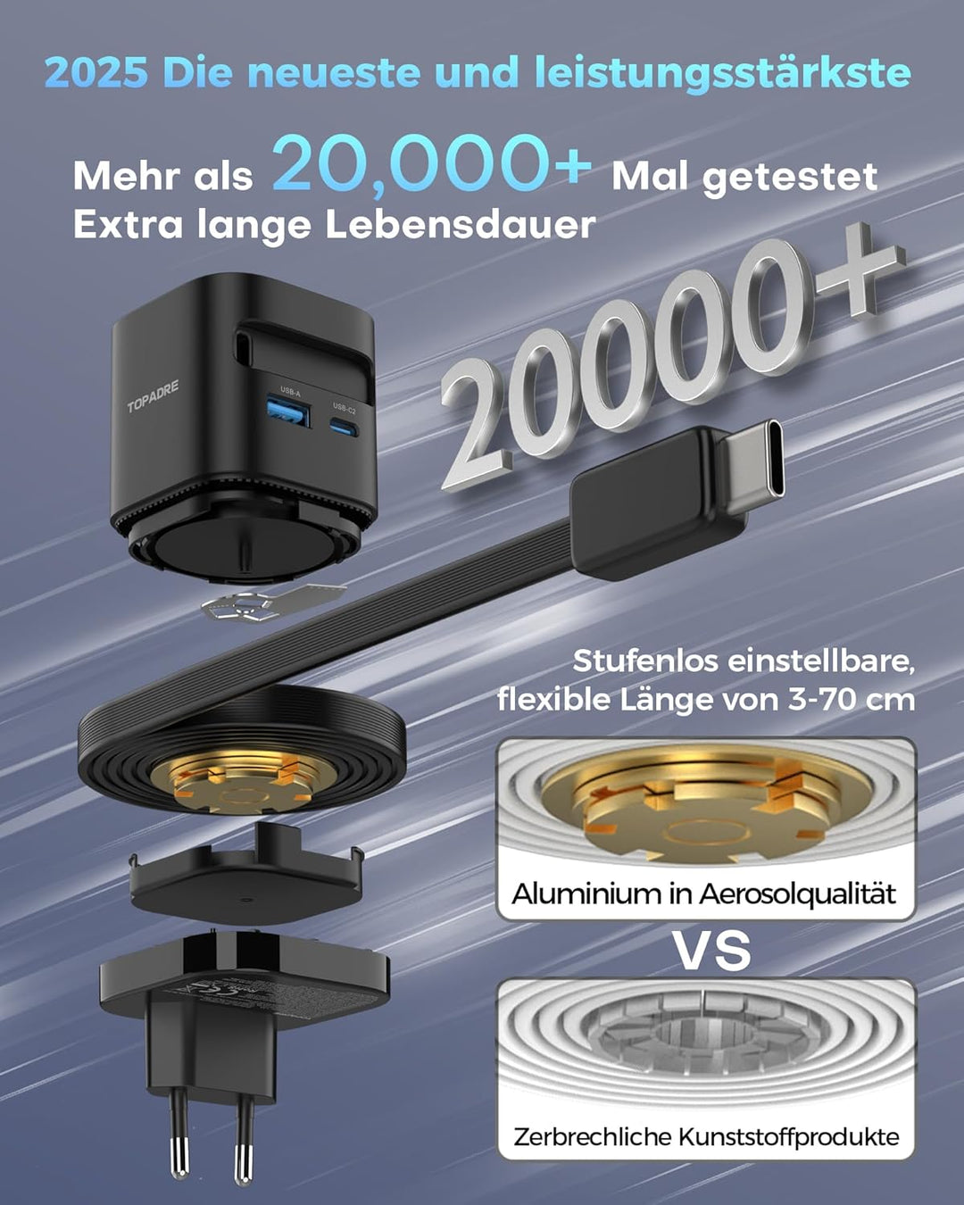 Einziehbares 65W USB C ladegerät mit Kabeln für Apple Watch, 4-Port GaN USB C Ladegerät Netzteil mit