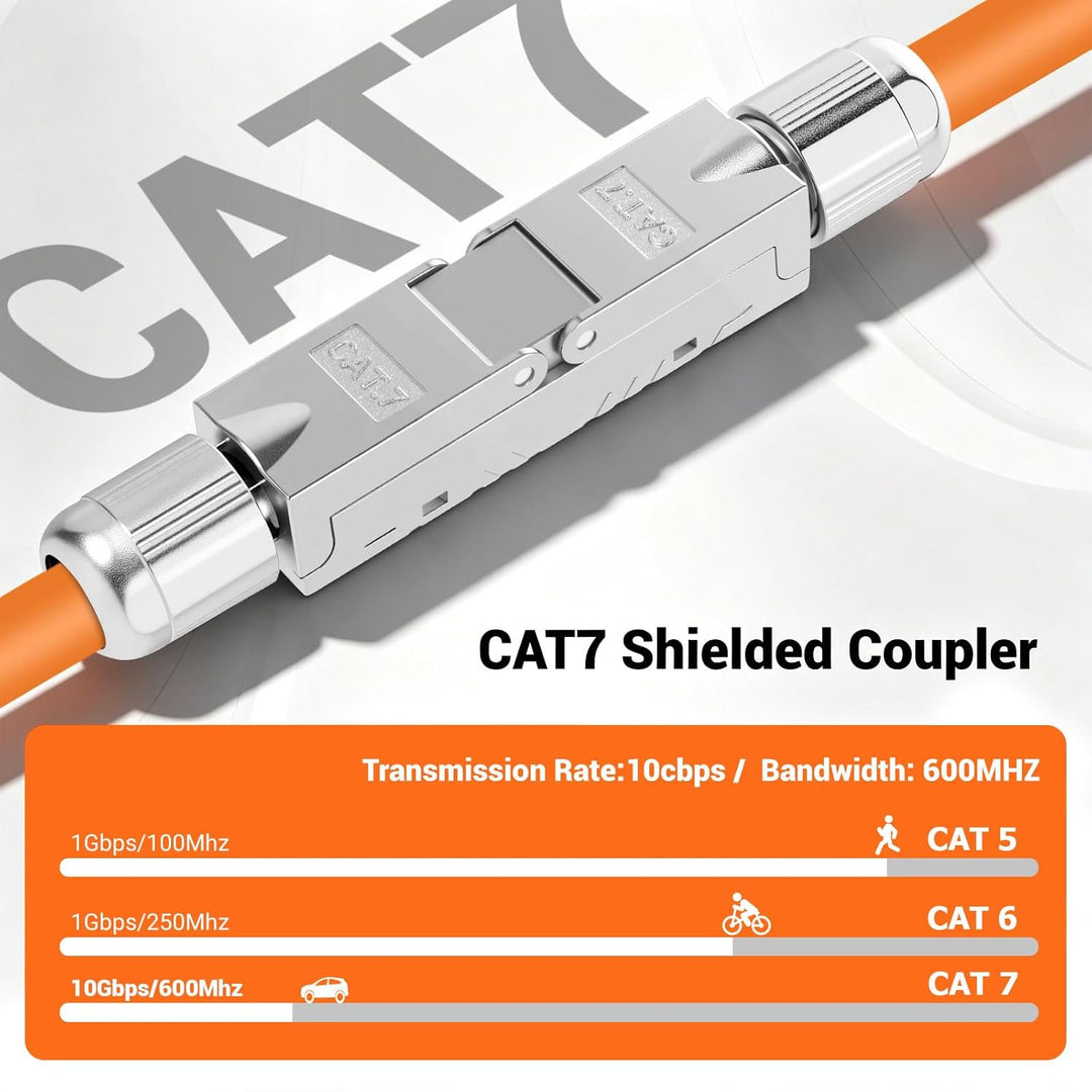 8PCS CAT 7 LSA Netzwerkkabel Verbinder werkzeuglos, RJ45 Cat7 Verbinder STP feldkonfektionierbare Ku