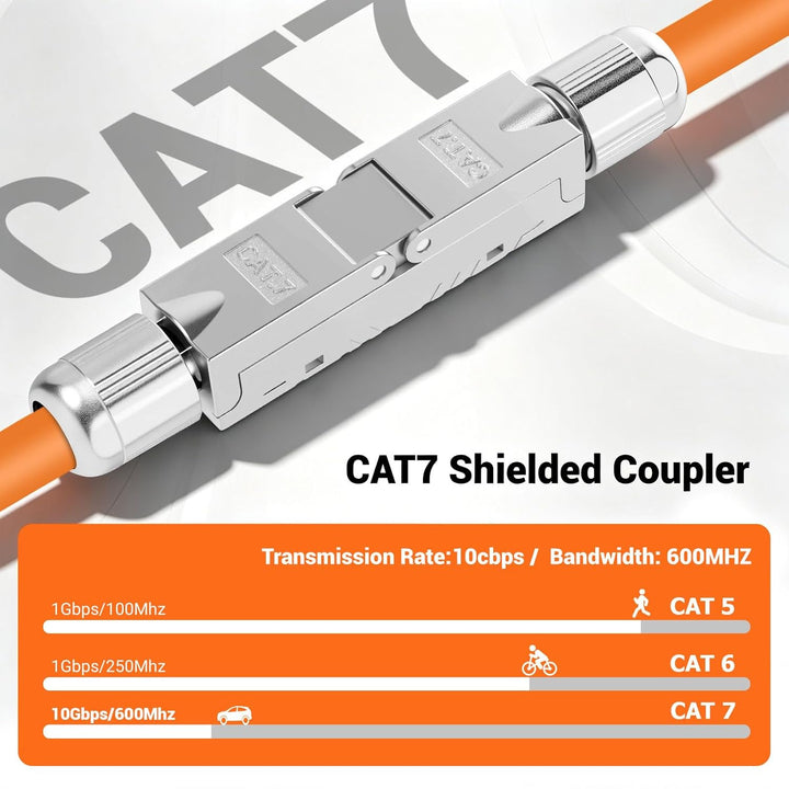 8PCS CAT 7 LSA Netzwerkkabel Verbinder werkzeuglos, RJ45 Cat7 Verbinder STP feldkonfektionierbare Ku