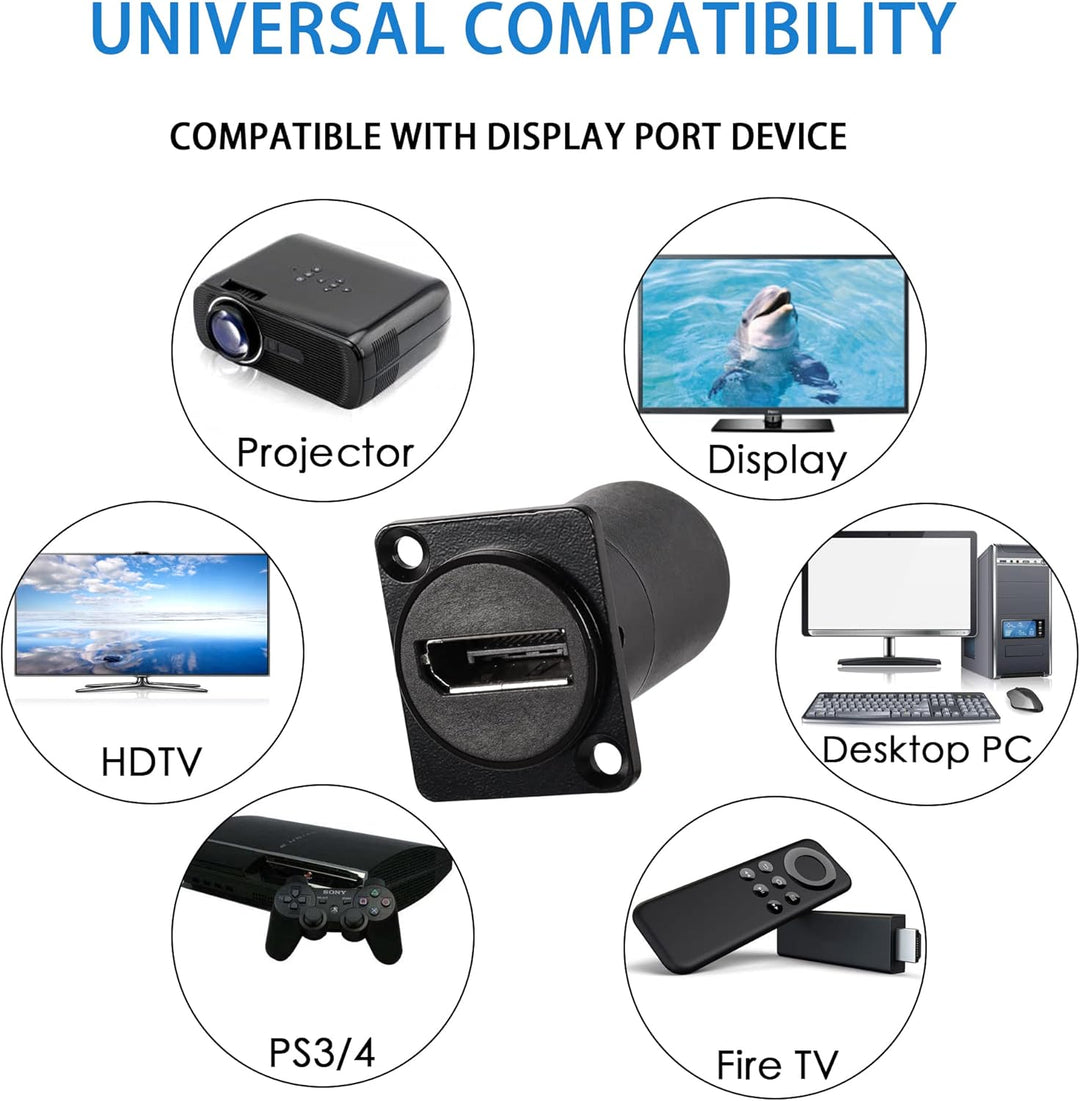 QIANRENON DP1.4 Panel Montage Adapter Anschluss 8K@60HZ Displayport DP Buchse auf Buchse Panel Gerad