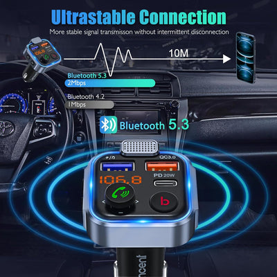 LENCENT FM Transmitter Bluetooth V5.3 Auto Radio Deep Bass Musik Adapter Freisprecheinrichtung Auto