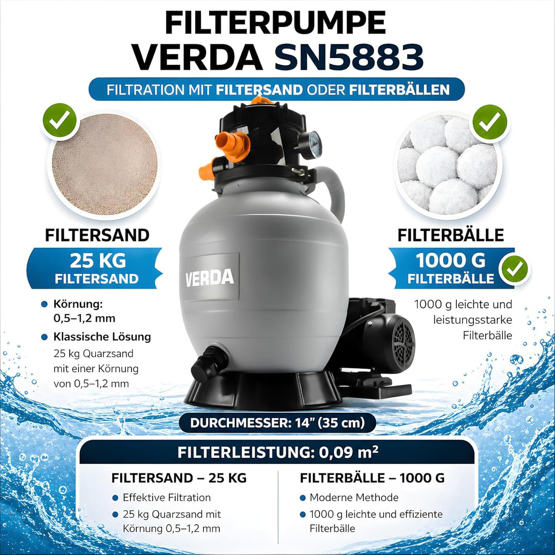 Verda Sandfilteranlage Pumpe 13200 l/h 550W Pool Filterpumpe 1000g inkl. Filterbällen 12m Förderhöhe