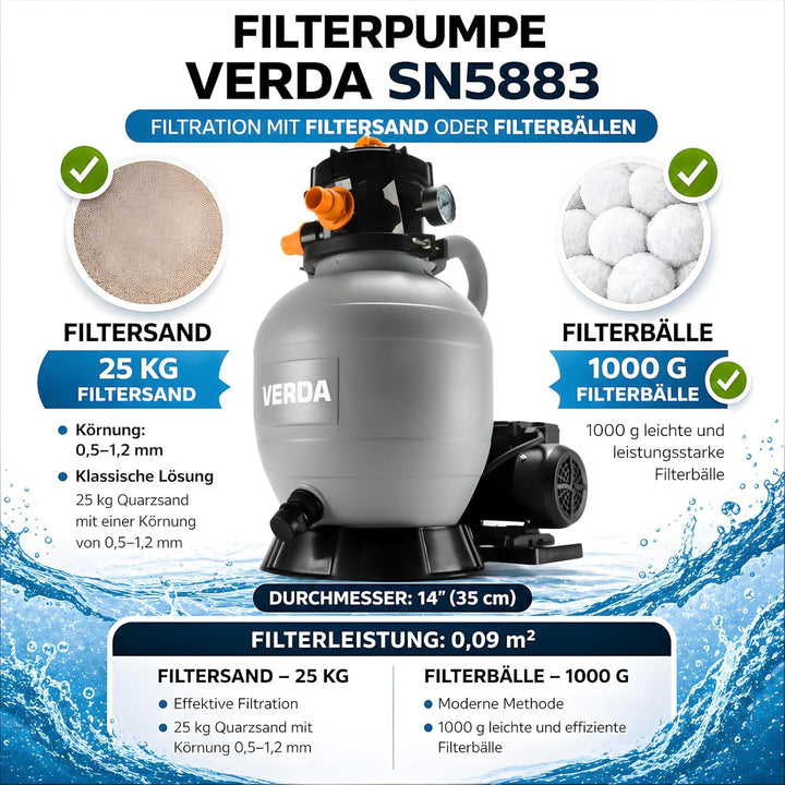 Verda Sandfilteranlage Pumpe 13200 l/h 550W Pool Filterpumpe 1000g inkl. Filterbällen 12m Förderhöhe