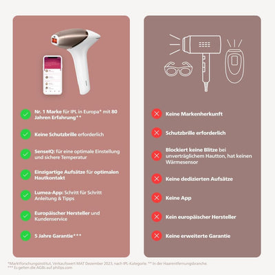Philips Lumea IPL 9000 Serie, 3 Aufsätze – Haarentfernungsgerät