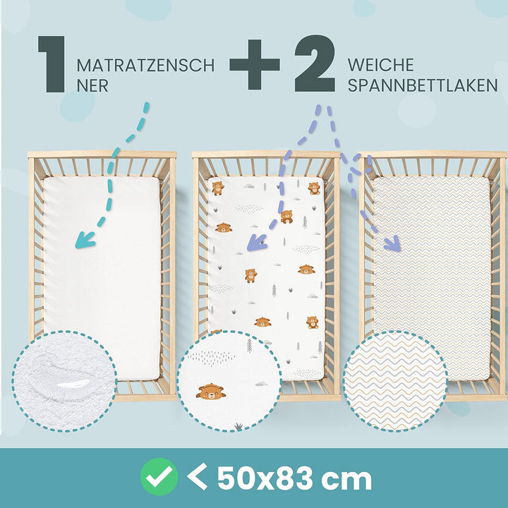 2X Spannbettlaken aus 100% Baumwolle mit Gummiband - 1X Matratzenschoner aus 100% wasserdichtem Mate