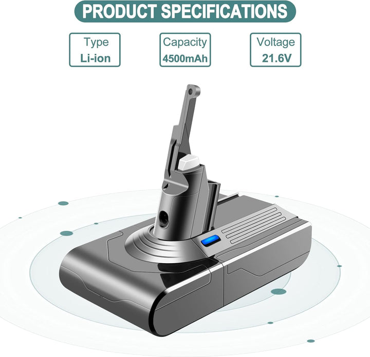 EICHXO 21.6V 4500mAh Ersatzakku Kompatibel mit Dyson V8 Akku Li-Ionen Batterie für V8 Absolute Anima