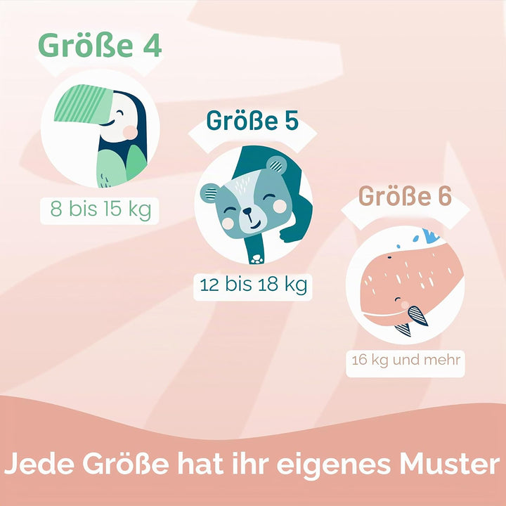 BIOLANE - Windelhöschen – Grösse 6 (16 + kg) – kein Auslaufen für 12 Stunden – Pack 1 Monate – 108 W