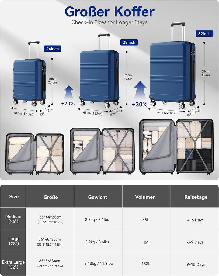 KONO Koffer Trolley Reisekoffer aus ABS+PC – Leichter Hartschalenkoffer mit 4 Zwillingsrollen und TS