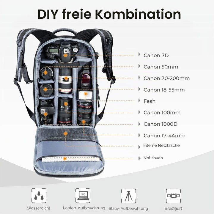 K&F CONCEPT 18L Kamerarucksack, Fotorucksack mit 15.6 Zoll Laptopfach, Grosse Kapazität Camera Backp