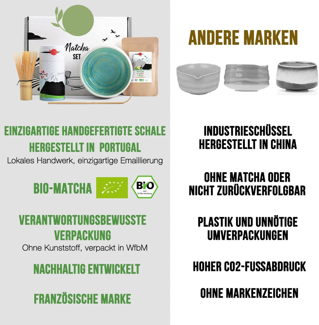 Origeens MATCHA TEE SET mit Matcha Besen, Matcha Schale aus Keramik, BIO Matcha Tee aus Japan | Hand
