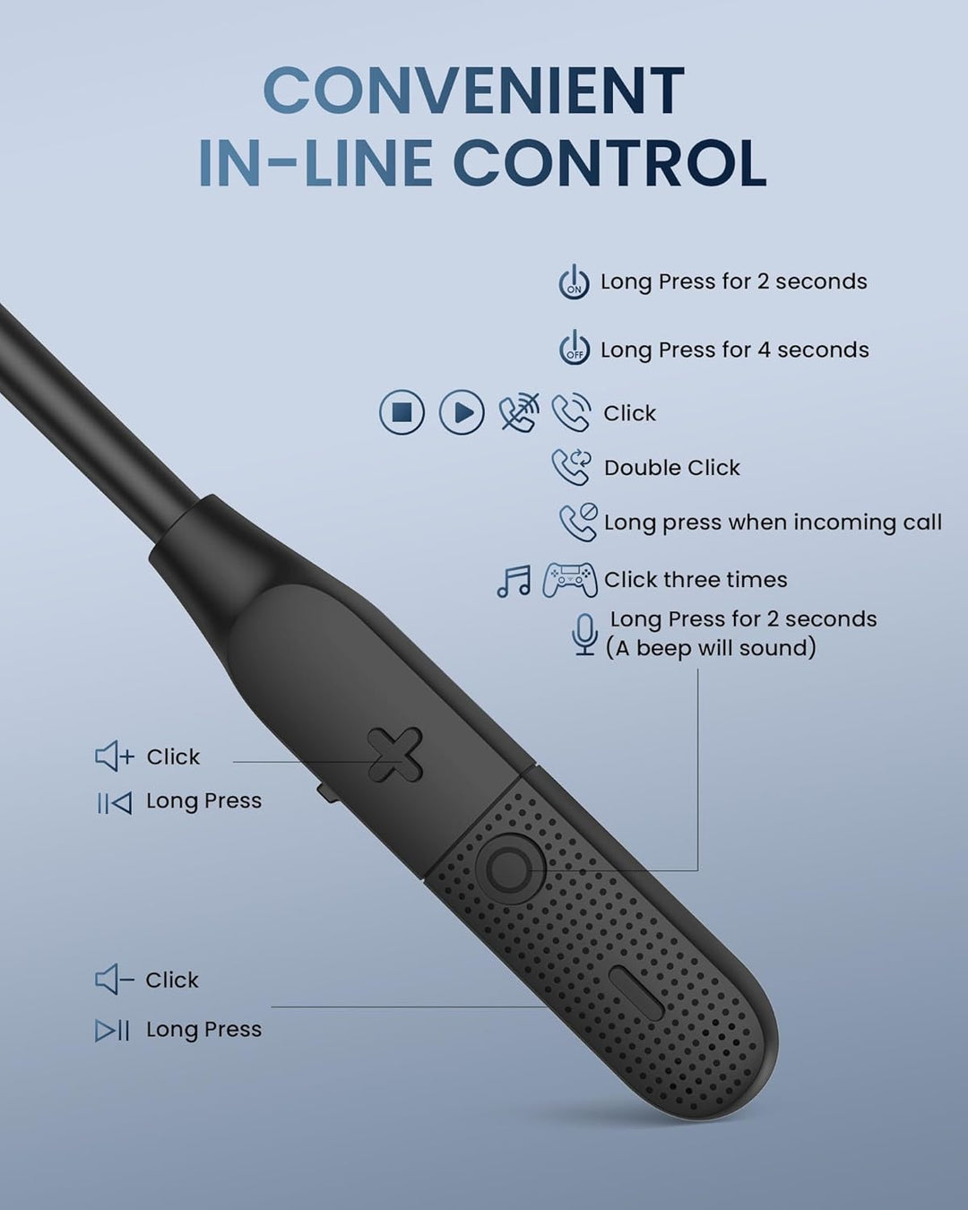 LAMA Bluetooth 6.0 Kopfhörer Sport Ohrhörer 30 Std. Spielzeit ENC Noise Cancelling Kabellos Sportkop