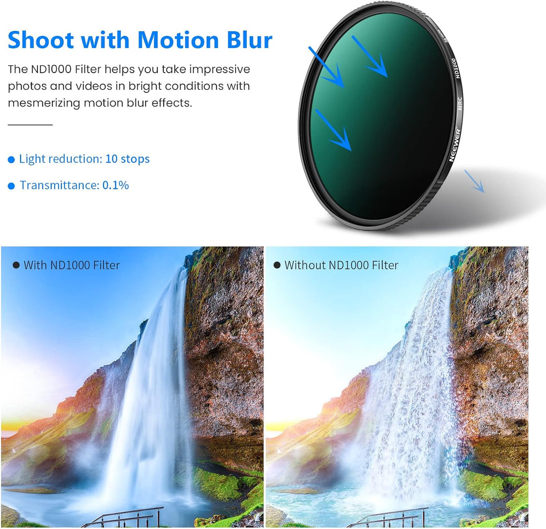 NEEWER 58mm Graufilter ND1000 (10 Stops) ND Filter mit Nanobeschichtungen/optisch HD Glas/ultradünne