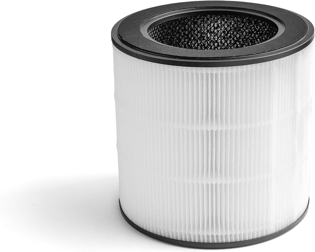 2 x HEPA Filter für Philips Luftreiniger AC0830/10 & AC0850/11 – 3-in-1 Kombifilter mit Aktivkohle –