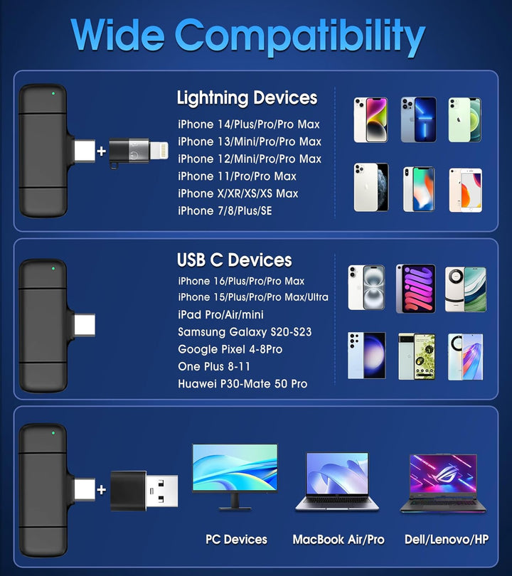 Kabelloses Mikrofon mit Ladehülle für iPhone, iPad, Android, USB-C Lavalier Mikrofon Rauschunterdrüc
