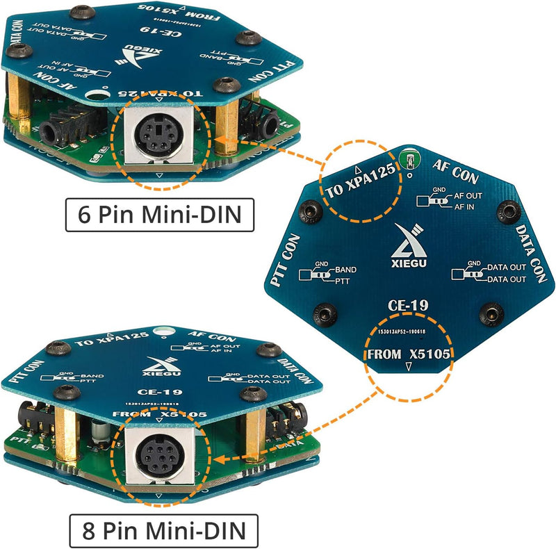 Xiegu CE-19 Datenschnittstellen Erweiterungskarte für X5105, G1M, G90, XPA125B HF Transceiver