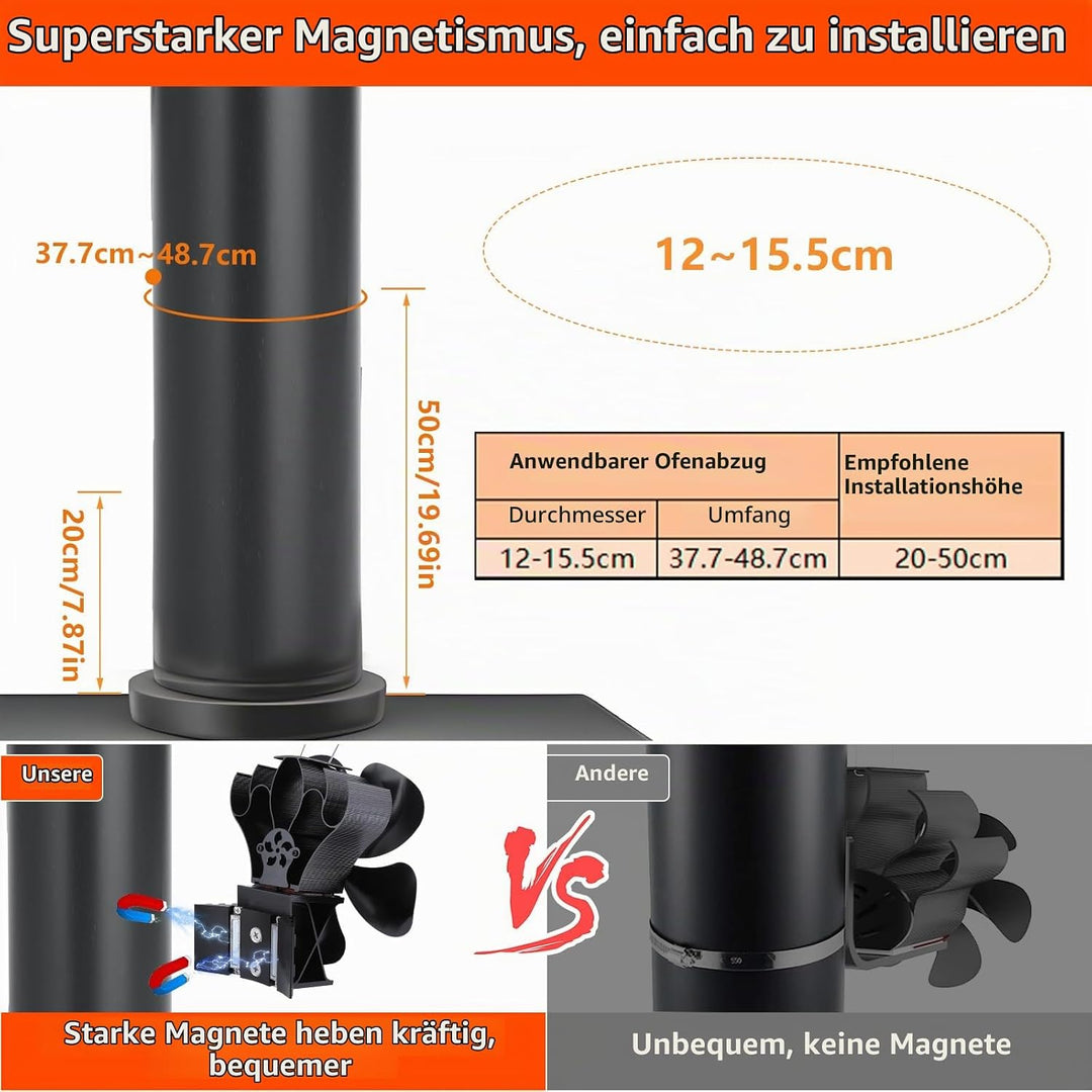 Ofenventilator, 5 Flügel-Kaminventilator Ohne Strom Leiser Betrieb, Magnetisch Ofen Ventilator, Hitz