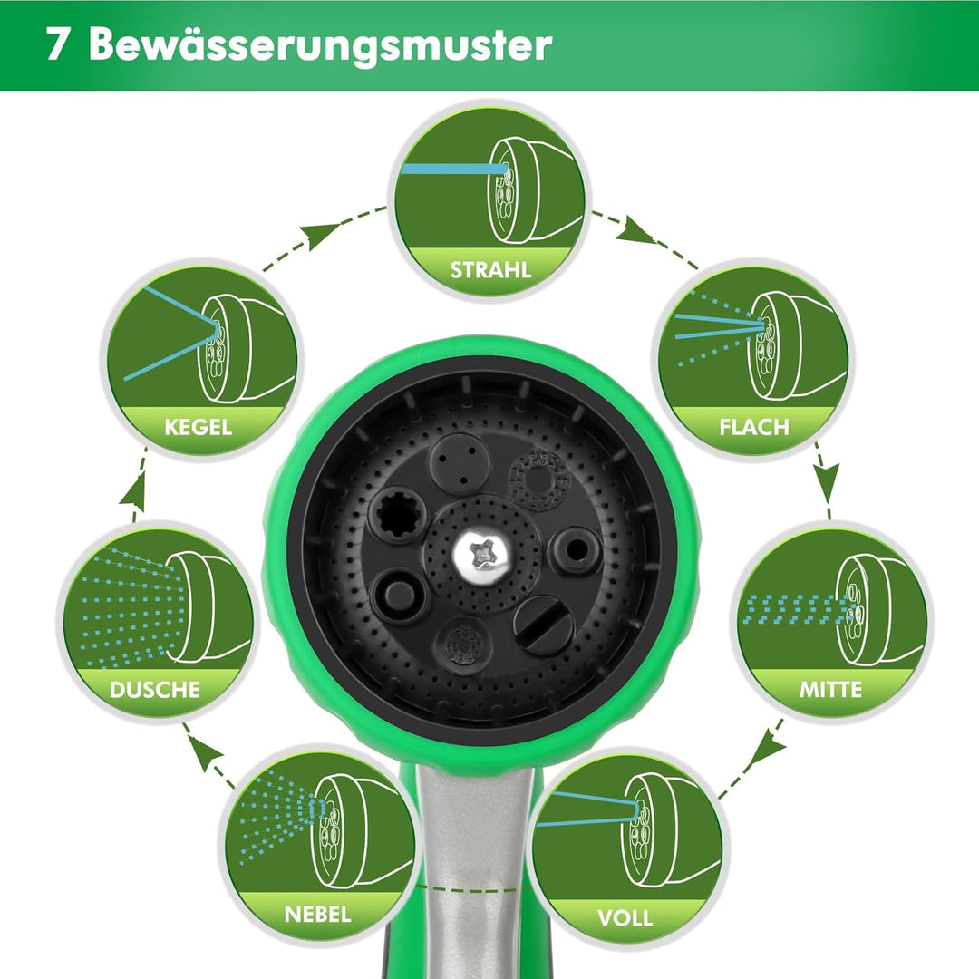 RESTMO Garten Giessstab Metall, 39cm Lang Gartenbrause mit Stiel, 180° schwenkbaren Kopf Stabbrause