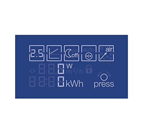 Wilo-Stratos PICO plus 30/1-6, Hocheffiziente Heizungspumpe, Nassläufer-Umwälzpumpe, Baulänge 180mm