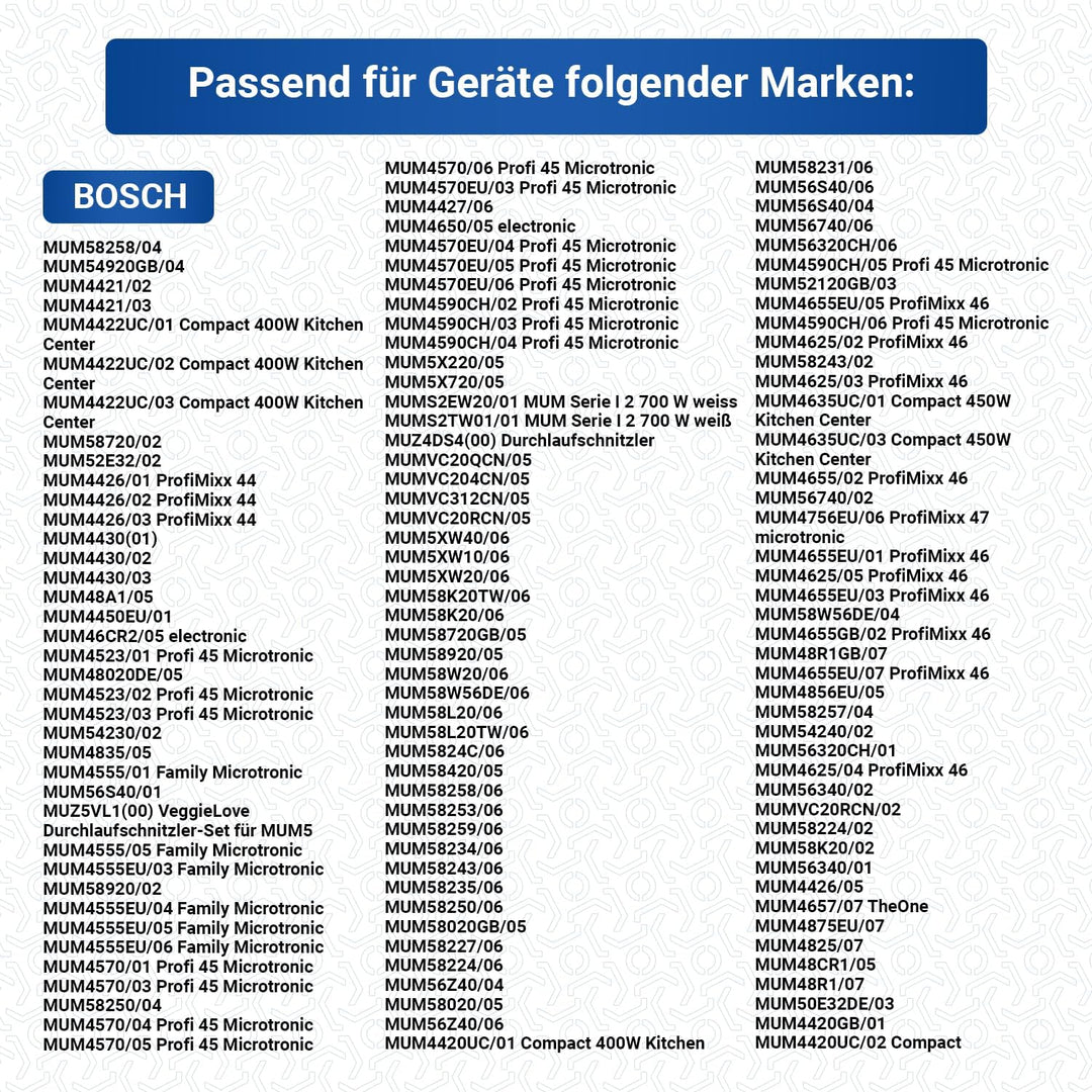 VIOKS Deckelkupplung Weiss Ersatz für Bosch Kupplung 00032884 - Kupplungsstück für Durchlaufschnitzl