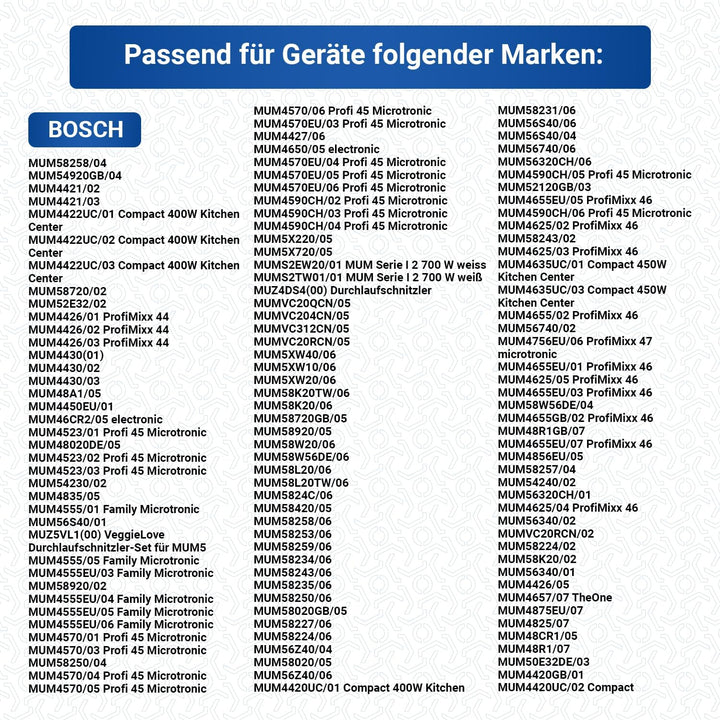 VIOKS Deckelkupplung Weiss Ersatz für Bosch Kupplung 00032884 - Kupplungsstück für Durchlaufschnitzl