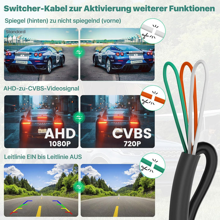 AHD 1080P Rückfahrkamera Funktioniert Nur mit Monitoren und Radio, die das AHD 1080P Videosignal Unt