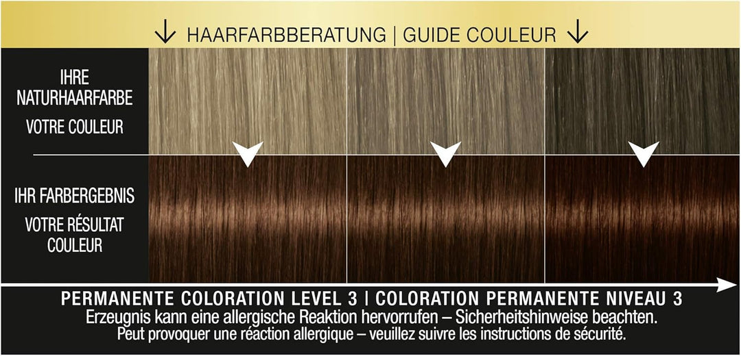 SYOSS Oleo Intense Permanente Öl-Coloration 4-18 Mokkabraun, mit pflegendem Öl & ohne Ammoniak, 3er