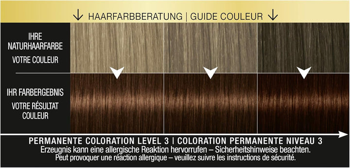 SYOSS Oleo Intense Permanente Öl-Coloration 4-18 Mokkabraun, mit pflegendem Öl & ohne Ammoniak, 3er