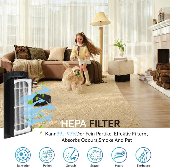 24 Stück Zubehör-Set Passend für Ecovacs Deebot T50 Omni/T50 Pro Omni, 1 Hauptbürste, 4 Filter, 6 Se