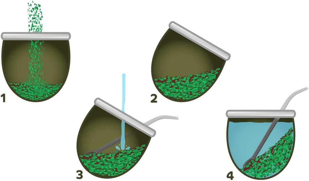 Mate-Tee becher Set für zwei ● Keramik yerba mate tee tasse Hoja Kalebasse Becher 350ml ● Stahl Trin