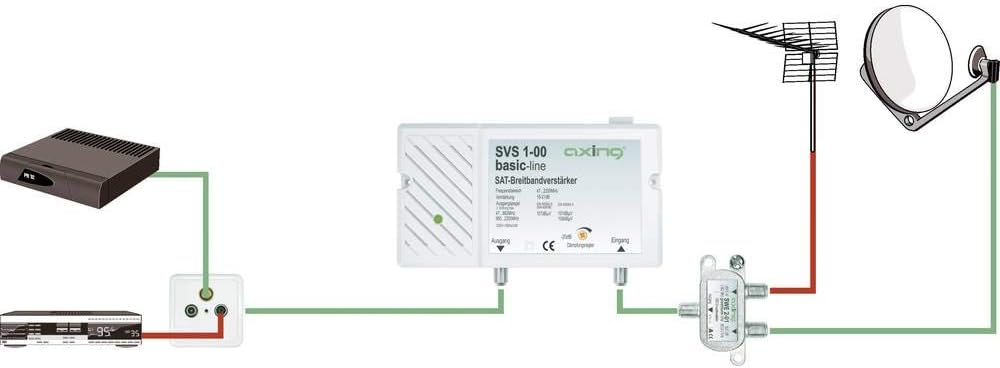 Axing SVS 1-00 Satelliten-Breitbandverstärker (25dB, 47-2200 MHz) Single, Single