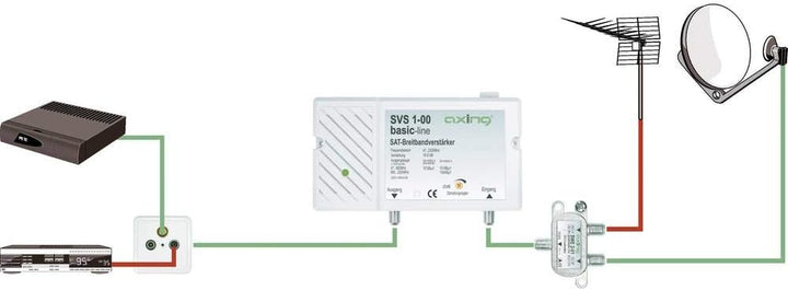 Axing SVS 1-00 Satelliten-Breitbandverstärker (25dB, 47-2200 MHz) Single, Single